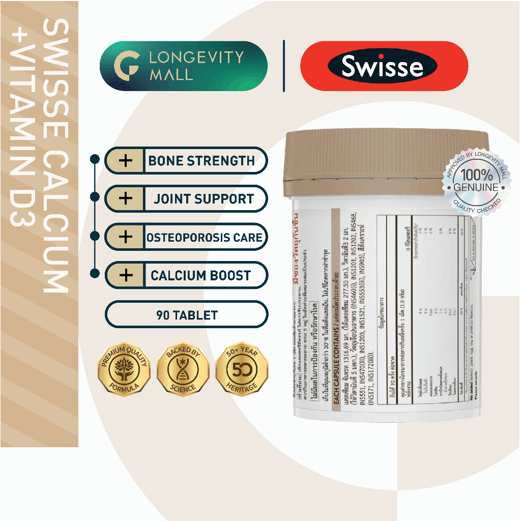 Product Label