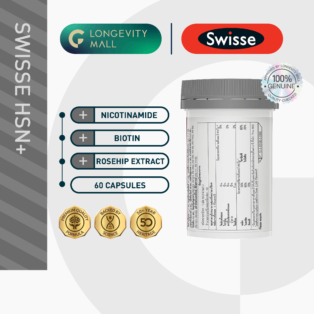 Product Label